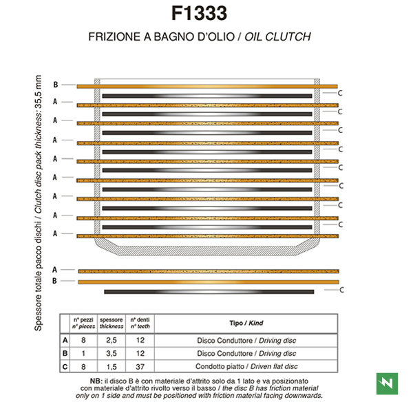 Juego completo discos de embrague _(exF1567ACOR) F1333AC