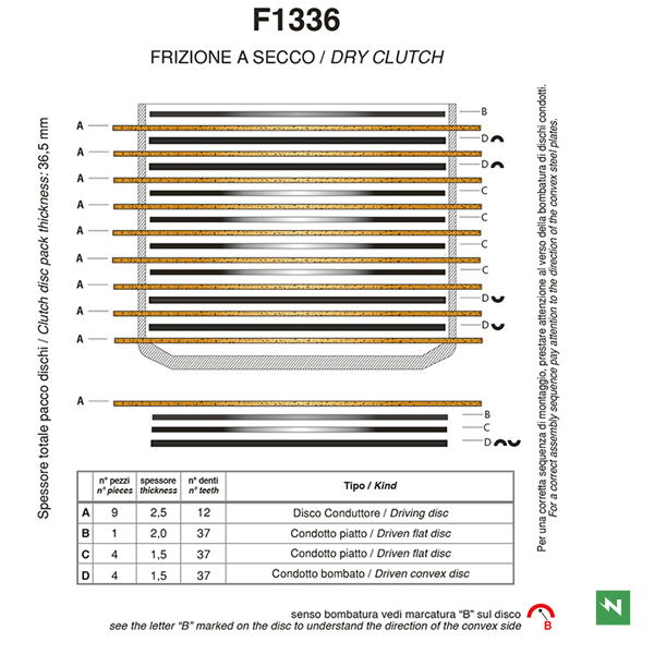Juego completo discos de embrague _(exF1570ACOR) F1336AC
