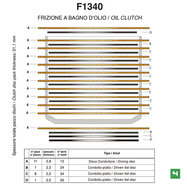 Juego completo discos de embrague F1340AC