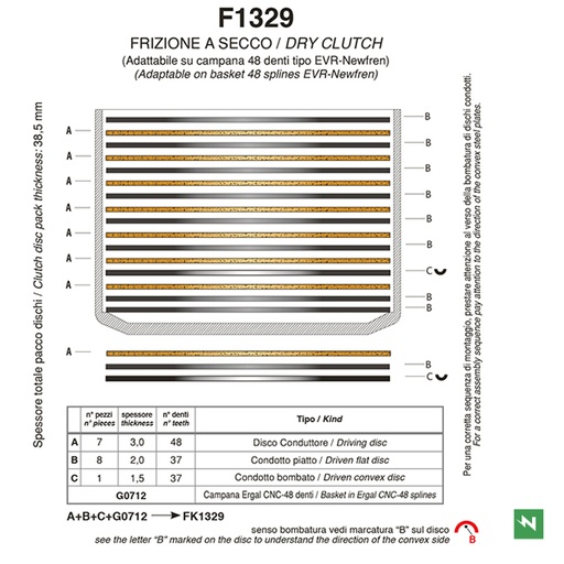 [F1329A] Juego de discos de embrague _(exF1579OR) F1329A