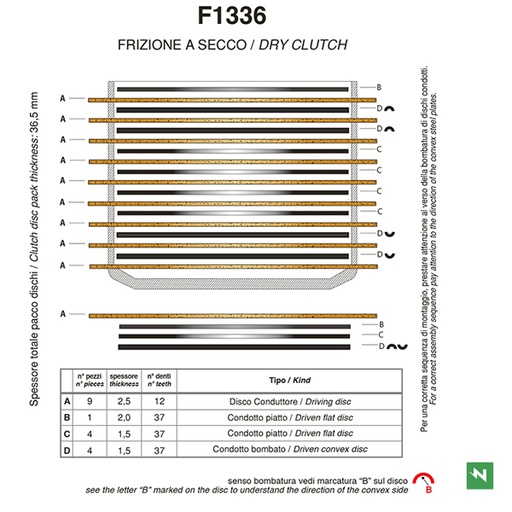 [F1336AC] Juego completo discos de embrague _(exF1570ACOR) F1336AC